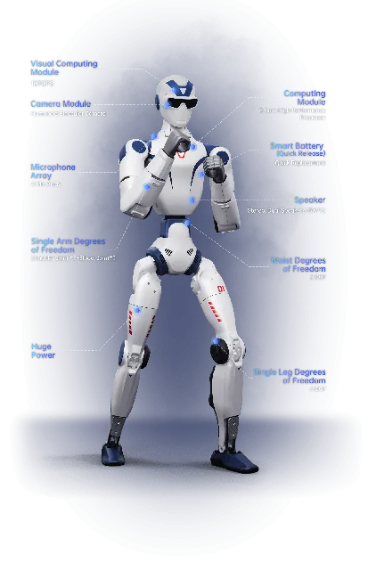 Unitree R1